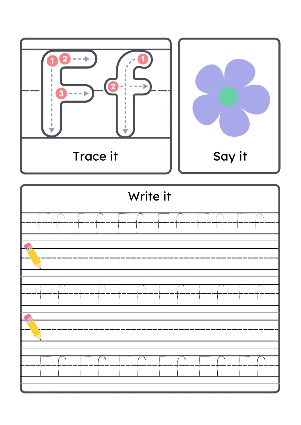 Letter Ff formation: trace F and f in numbered steps, name the flower, then write dotted Ff rows and freehand lines