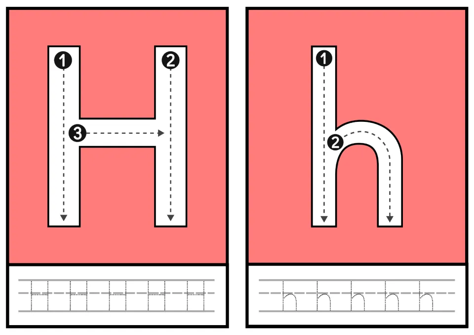 Letter H and h: students trace H in three numbered strokes and h in two strokes, then trace a row of dotted H and h