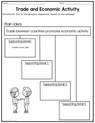 Trade + Economic Activity Reading Packet – sample page 4