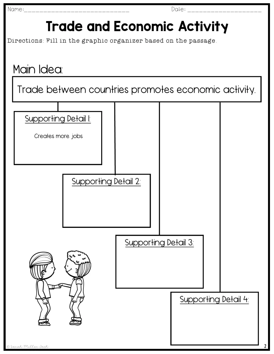 Main idea organizer: students add three supporting details showing how trade between countries boosts economic activity