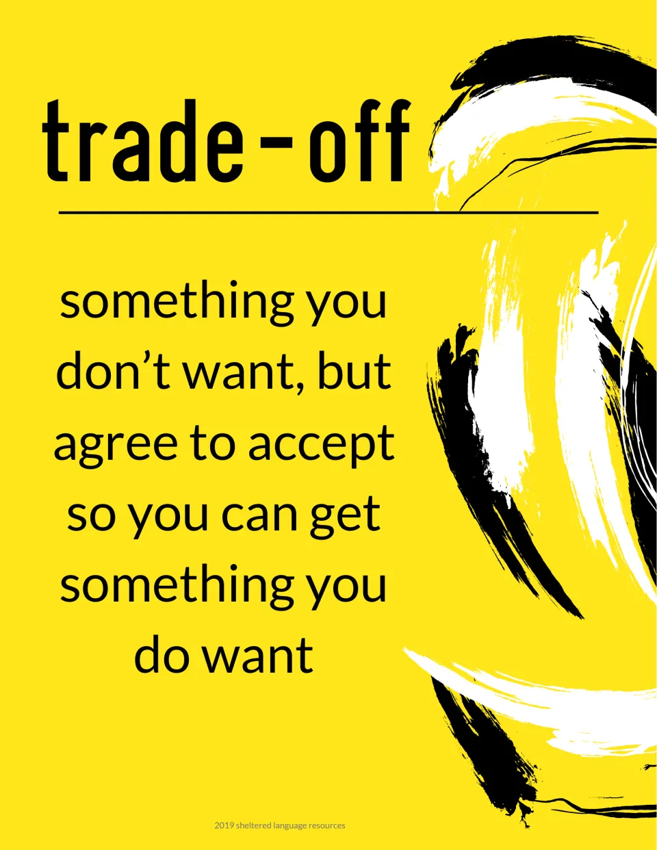 Yellow trade-off vocabulary poster defining it as something you don't want but accept to get something you do want