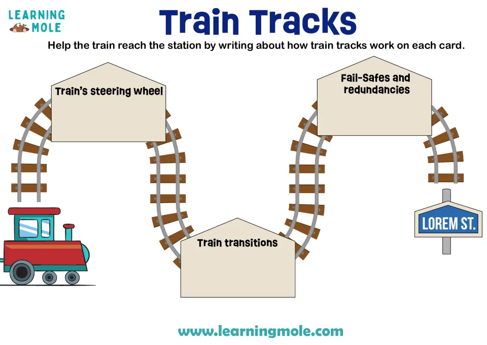 How railways work: students write on three cards about the steering wheel, fail-safes and transitions along a track