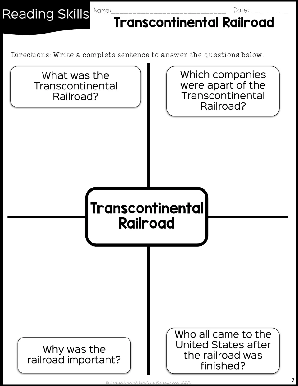 Railroad questions: what it was, who built it, why it mattered and who came after; students answer in full sentences