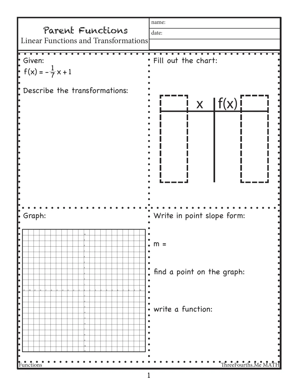 Transforming f(x) = -1/7x + 1: students describe the transformations, fill a chart, graph, and write point slope form