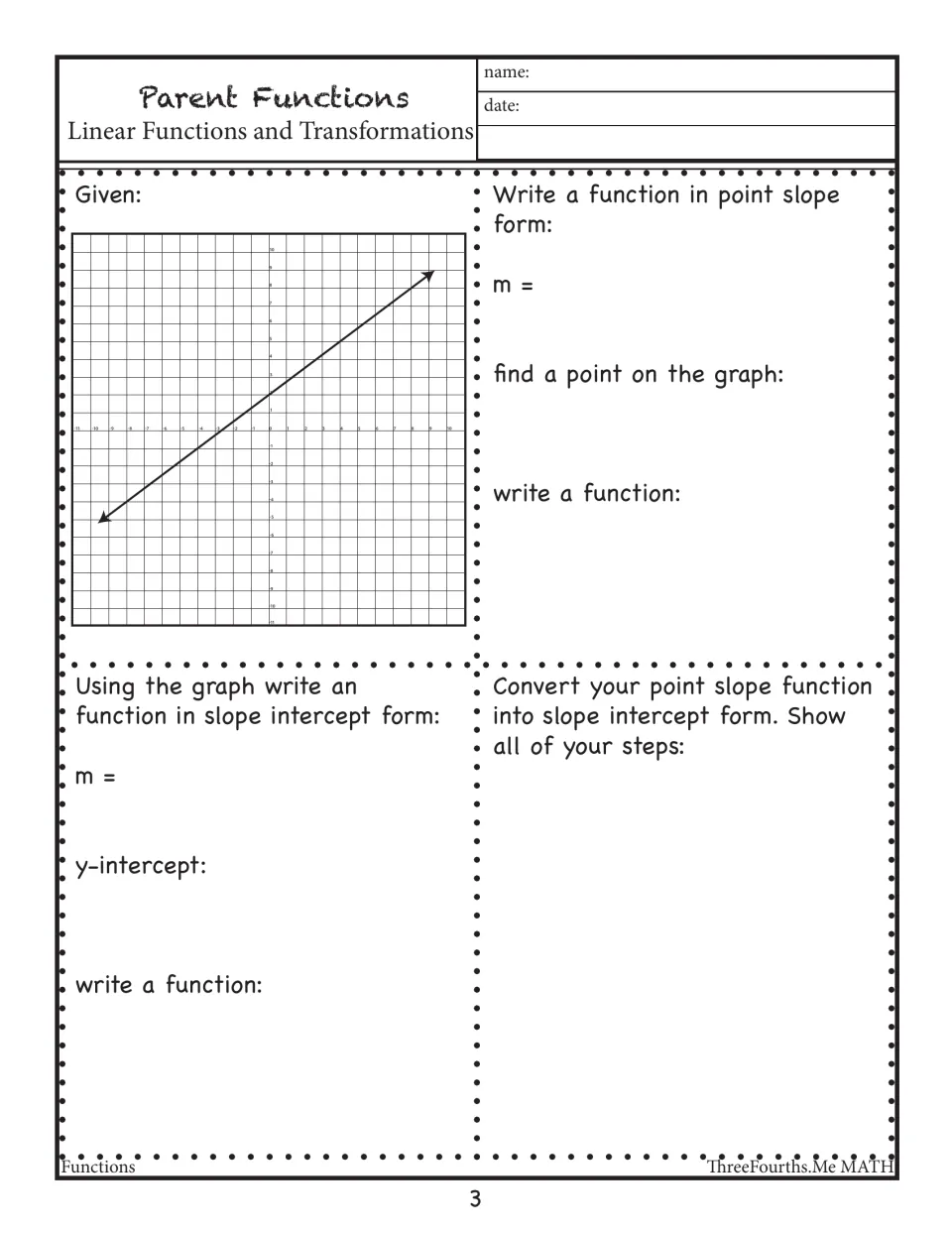 Writing a line's function from its graph: students find m and a point, write point slope form, then convert it
