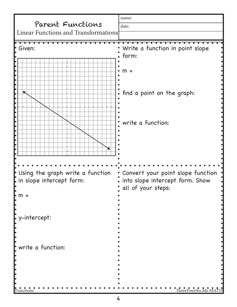 Writing a function from a decreasing line: students find m and a point, use point slope form, then convert it