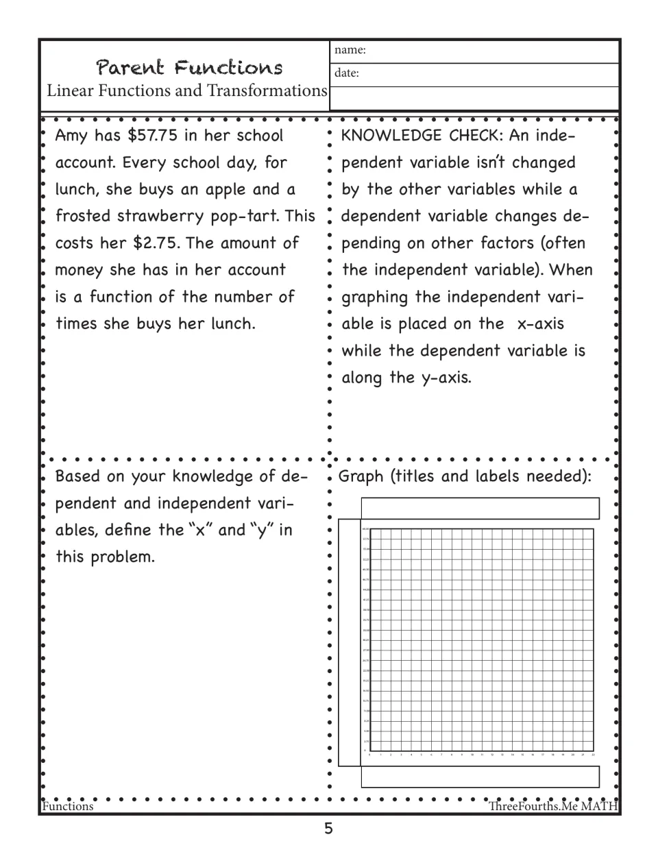 Amy's school lunch account word problem: students define the x and y variables and graph with titles and labels