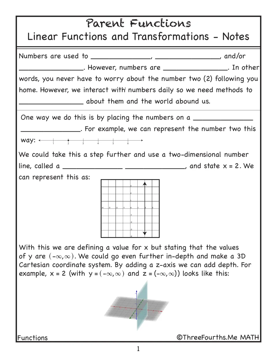 Parent functions intro: students fill in blanks on showing numbers on a number line, a coordinate plane as x = 2, and in 3D