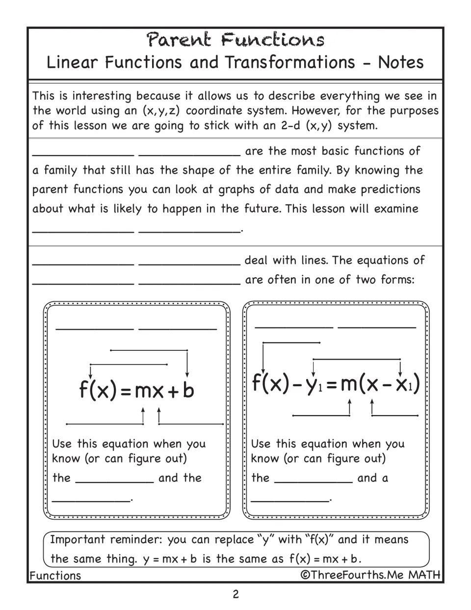 Parent functions defined: students fill in blanks and label the parts of f(x)=mx+b and f(x)-y1=m(x-x1) and when to use each