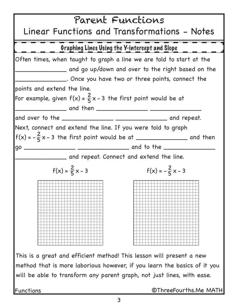 Graphing a line from y-intercept and slope: students complete the steps and graph f(x)=2/5x-3 and f(x)=-2/5x-3