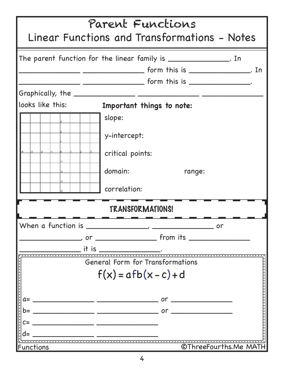 Linear parent function: students note its slope, y-intercept, domain and range, then define a, b, c, d in f(x)=afb(x-c)+d