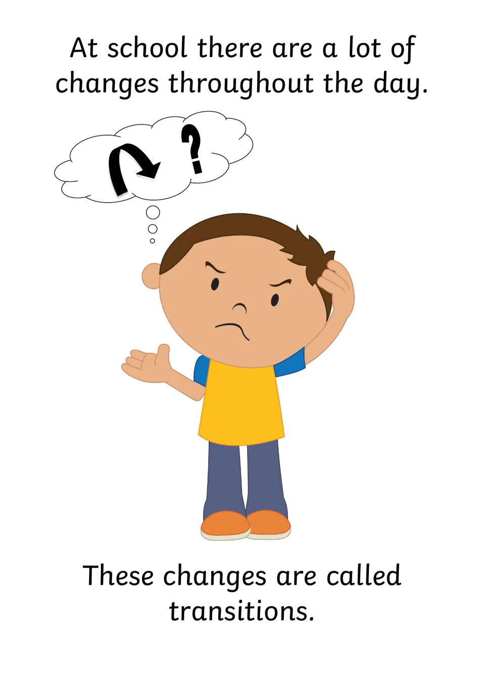 Introducing transitions: school has many changes through the day, and these changes are called transitions