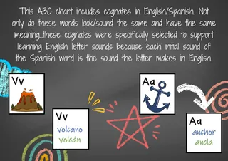 Translanguaging ABC Chart – English & Spanish Sounds – sample page 3
