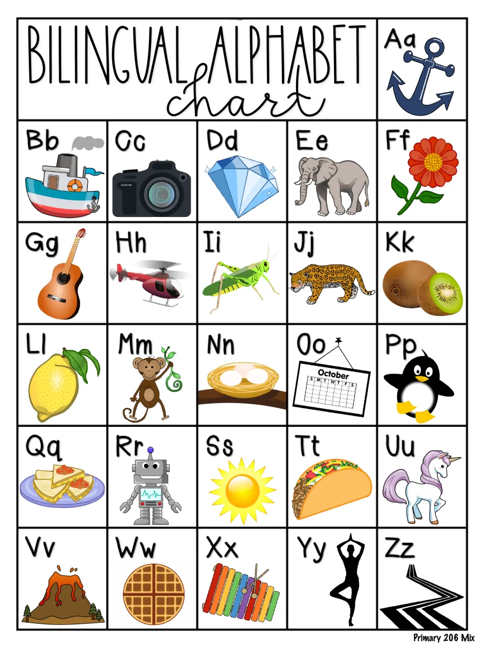 Bilingual alphabet chart: picture cues for A to Z, such as anchor, boat, camera and taco, to link letters with sounds