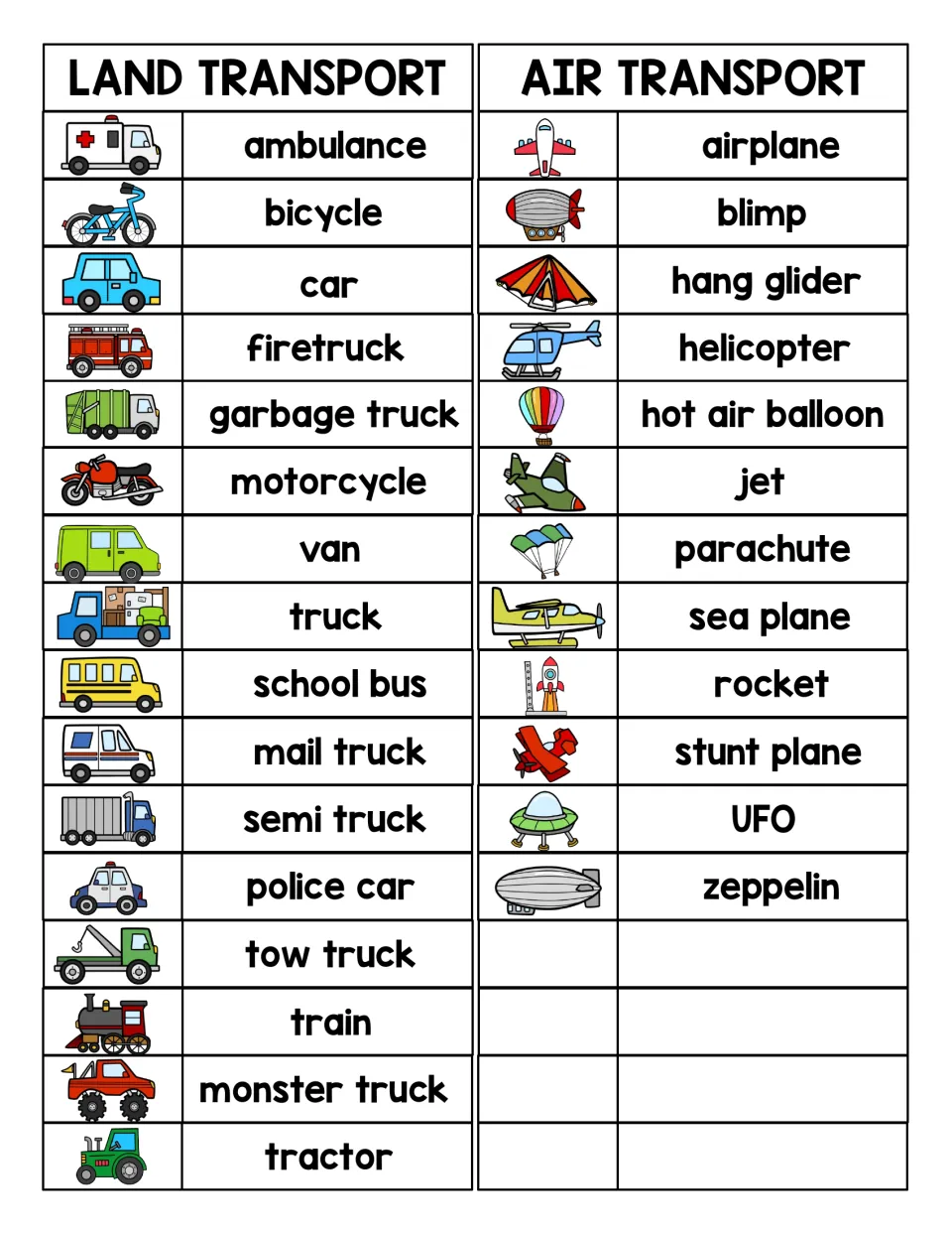 Land and air transport word list: pictured words from ambulance and school bus to helicopter, rocket and zeppelin