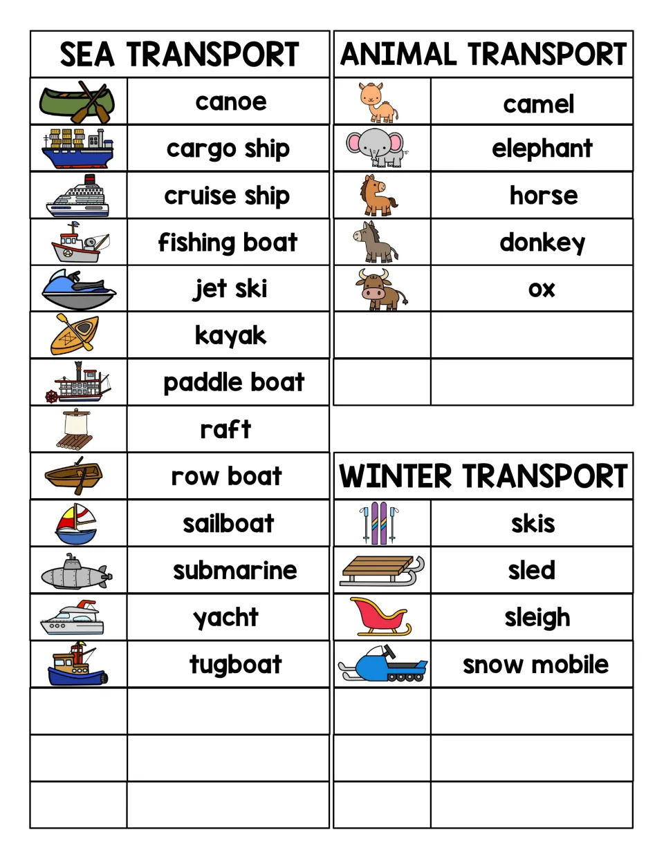 Sea, animal and winter transport words with pictures: canoe, submarine, tugboat, camel, ox, sled, sleigh, snow mobile
