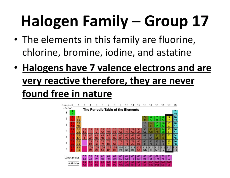 Halogen Family, Group 17: fluorine, chlorine, bromine, iodine and astatine have 7 valence electrons and are very reactive
