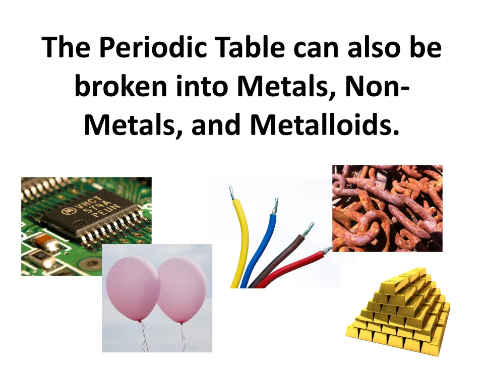 Metals, nonmetals and metalloids intro slide with photos of a microchip, balloons, wires, a rusty chain and gold bars