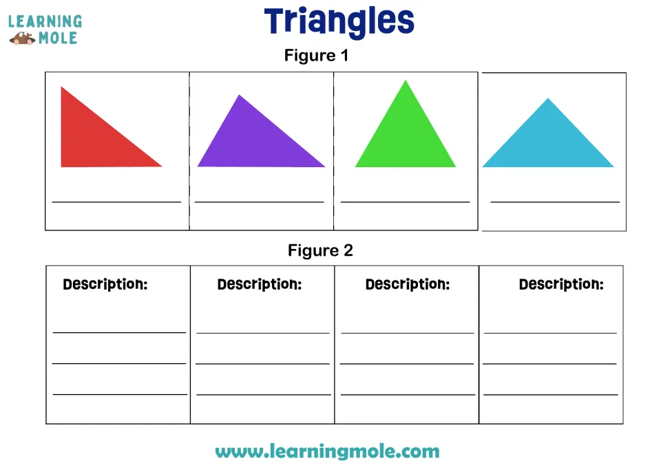 Triangle types cut-out piece: students name four colored triangles in Figure 1 and describe their properties in Figure 2
