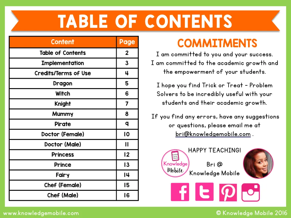 Table of contents listing 12 costume sets from Dragon to Chef (Male), plus the author's commitments note and contact email