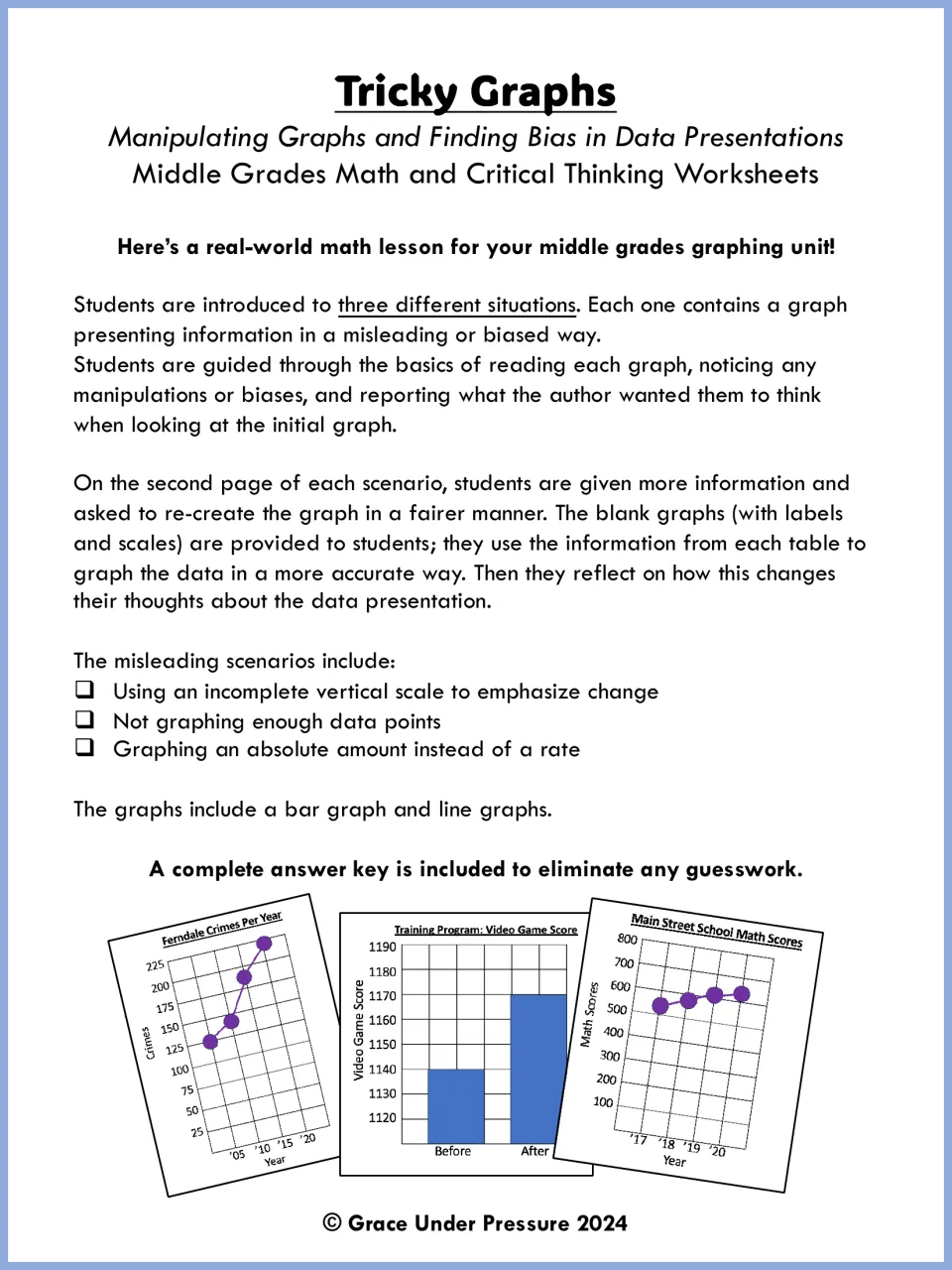 Tricky Graphs cover: overview of three misleading-graph scenarios on scale, missing data points and rate vs. amount
