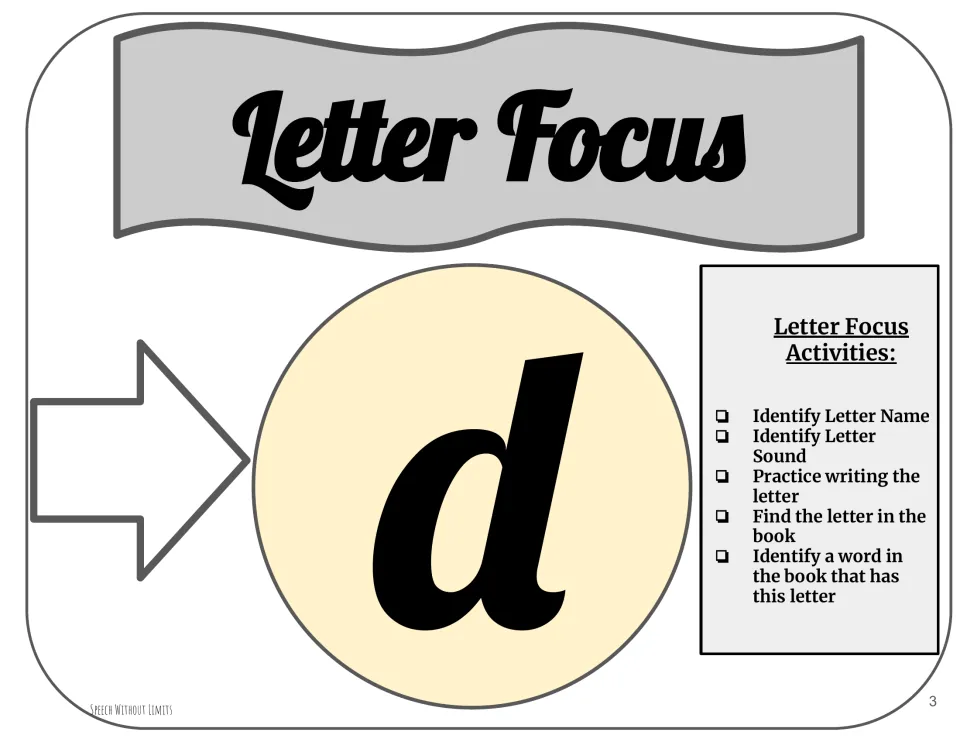 Letter focus on lowercase d, with prompts to name it, say its sound, write it, and find it in the book