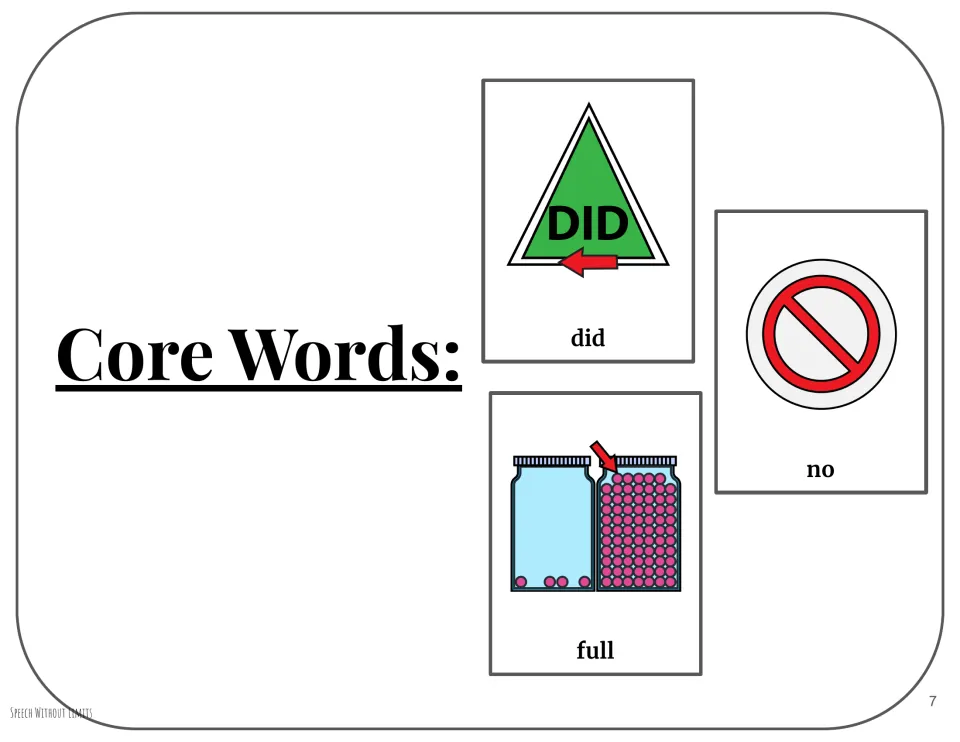 Core vocabulary visuals for the book companion showing the words did, no, and full with picture symbols