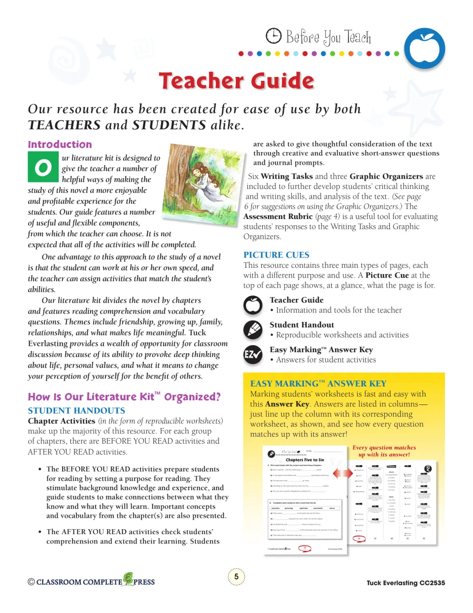 Teacher guide introduction explaining Before You Read and After You Read activities and the answer key format