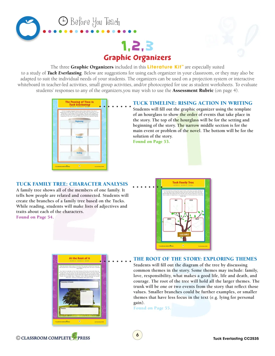 Guide to the three graphic organizers: Tuck Timeline, Tuck Family Tree and The Root of the Story themes tree