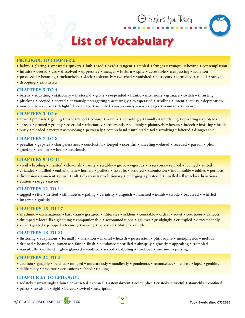 Vocabulary list by chapter group, from Prologue–Chapter 2 (balmy, tranquil) to Chapter 25–Epilogue (sedately)