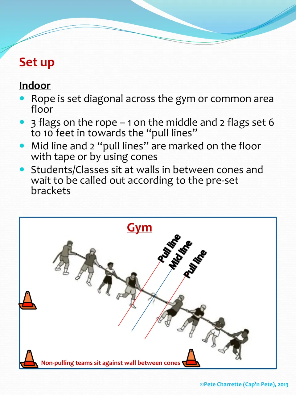 Indoor setup: gym diagram of a diagonal rope with a mid line, two pull lines, three flags and waiting teams between cones