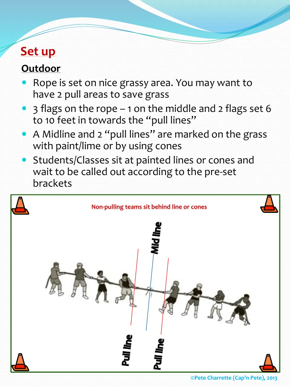 Outdoor setup: grass-area diagram with a mid line, two pull lines, flagged rope and non-pulling teams behind cones