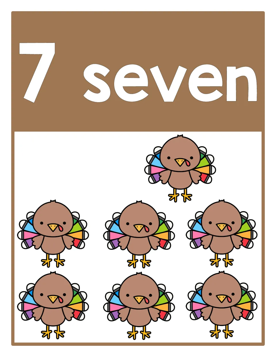 Counting poster 7 of 10: numeral 7, the word 'seven,' and seven turkeys represent the number for counting practice.