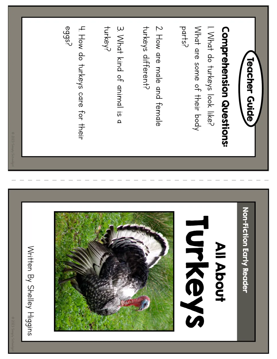 Booklet cover and teacher guide with four questions about turkey body parts, sex differences, and egg care
