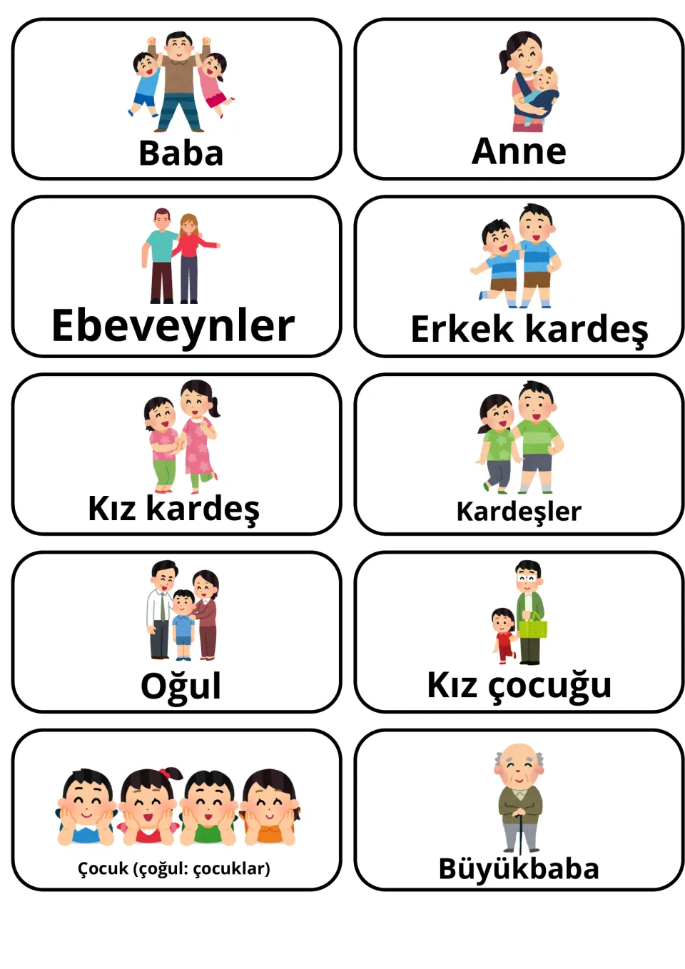 Turkish family words: 10 picture flashcards for close family, from Baba and Anne to Kardeşler, Oğul and Büyükbaba