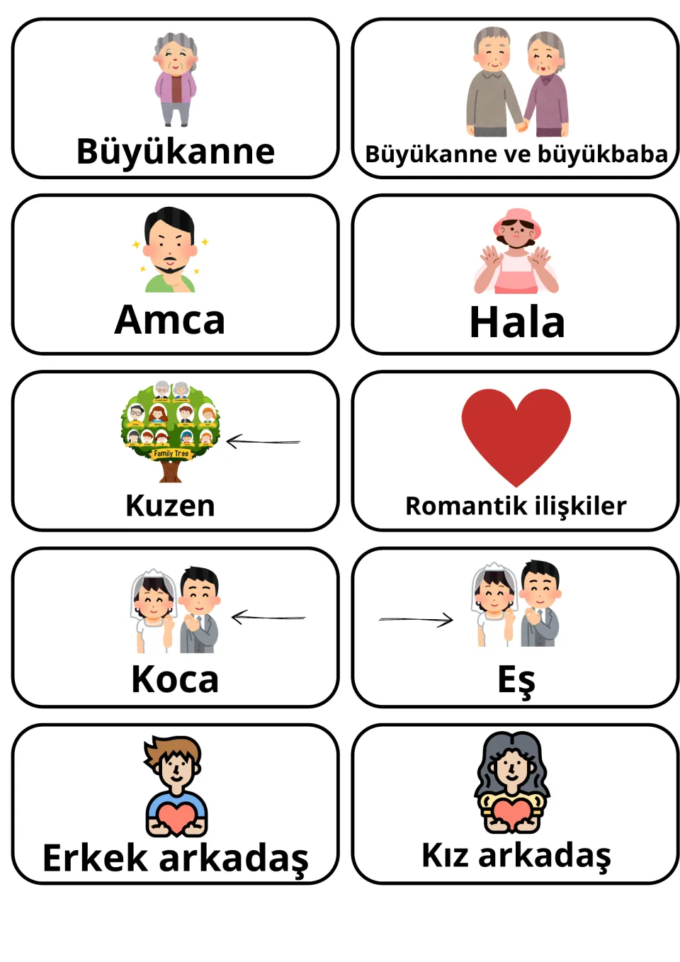 Turkish relatives and partners: 10 picture cards including Büyükanne, Amca, Hala, Kuzen, Koca, Eş and Kız arkadaş
