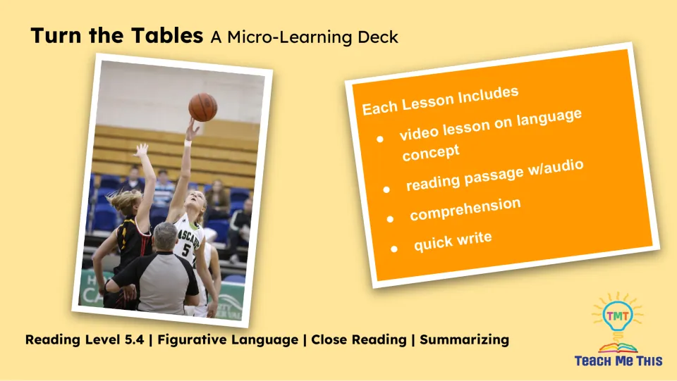 Lesson overview lists a language concept video, reading passage with audio, comprehension, and quick write.