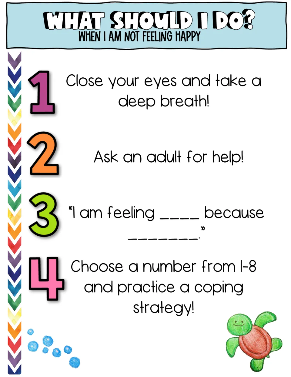 What Should I Do? When I am not feeling happy: 4 steps from a deep breath to naming feelings and picking a strategy 1-8
