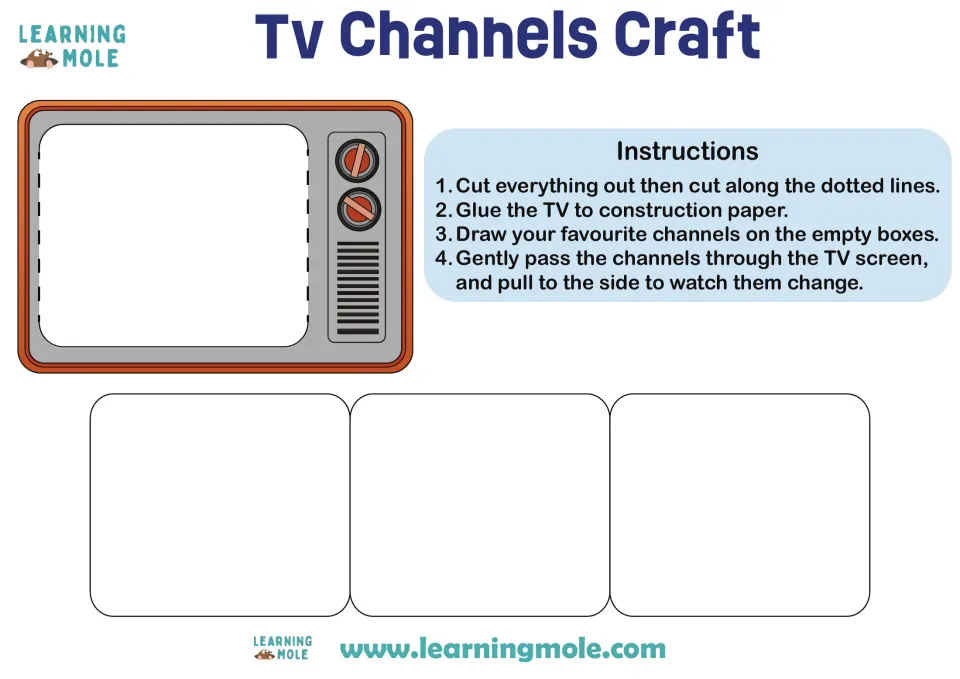 Retro TV craft: students cut out a TV and a strip of 3 blank channels, draw shows, then slide the strip through the screen