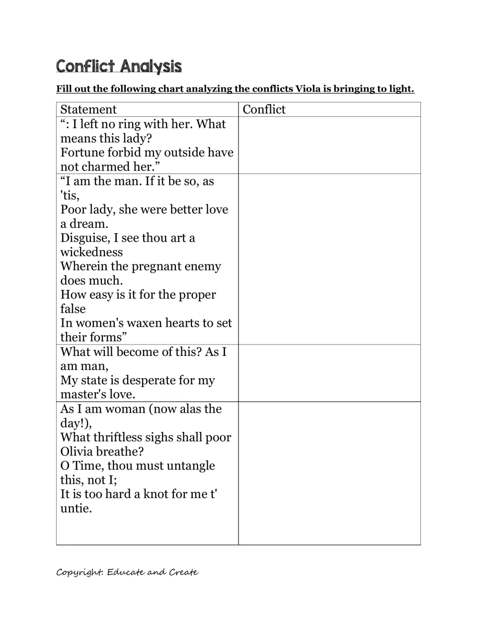 Conflict analysis: students explain the conflict Viola reveals in each of four quoted passages from her ring soliloquy