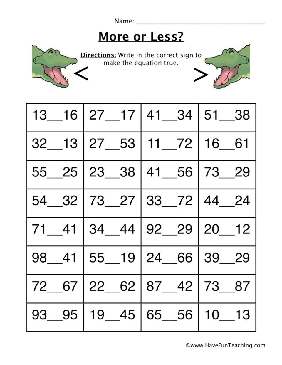 More or Less? comparing two-digit numbers: students write < or > between 32 number pairs, with alligator mouth cues