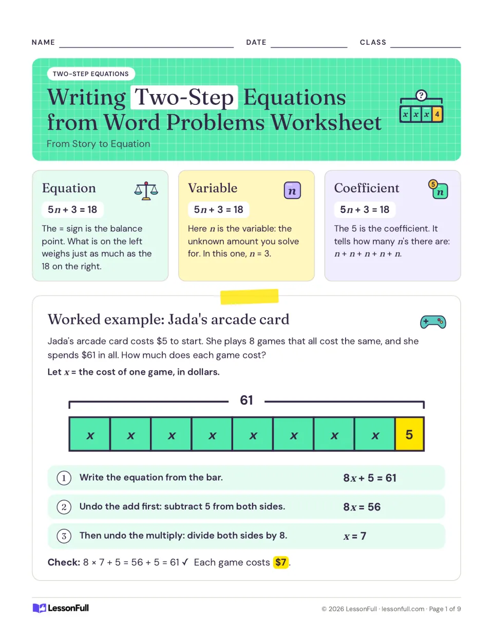 Two-step equations intro defining equation, variable and coefficient, with a bar model worked example for 8x + 5 = 61