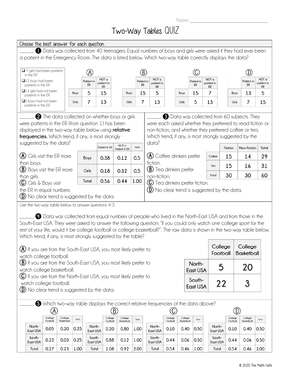 Two-Way Tables QUIZ questions 1-5: students pick correct tables and spot trends in ER visit, drink and college sport data
