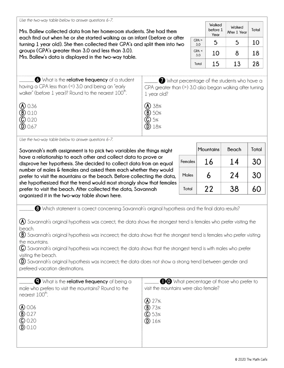 Relative frequency questions 6-10: students read tables on walking age vs. GPA and beach vs. mountains to test a hypothesis