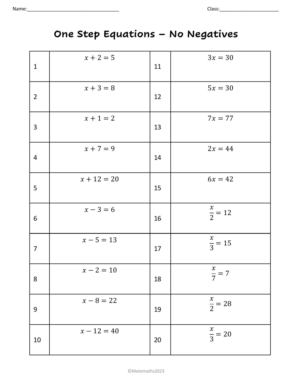 Practice page of 20 one-step equations without negatives, including x + 2 = 5, 3x = 30, and x/3 = 20.