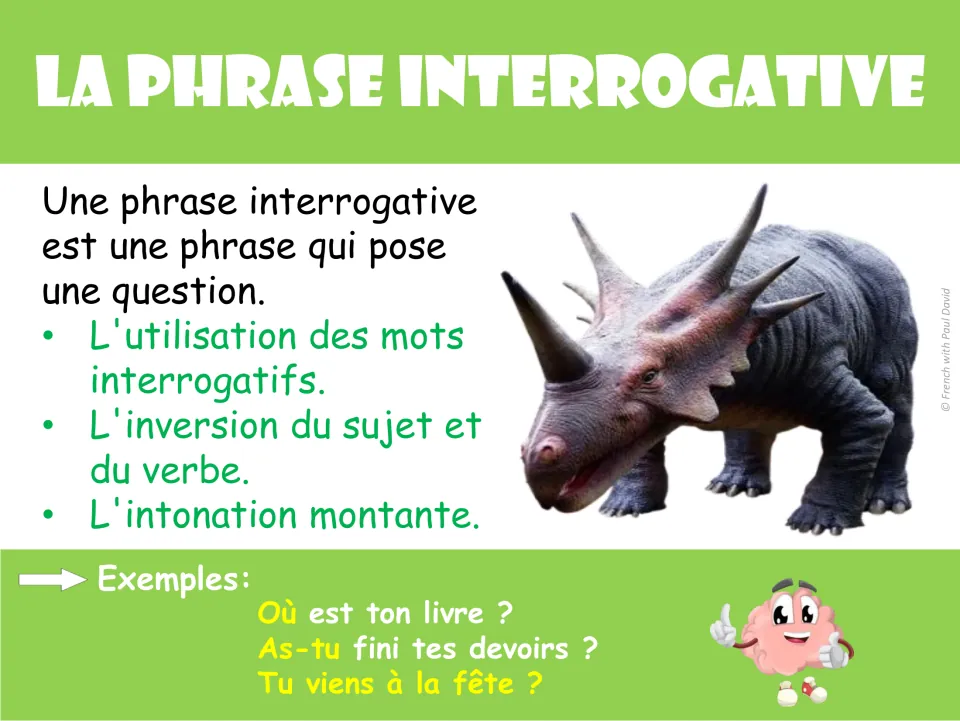 French interrogative sentence poster covering question words, subject-verb inversion, and rising intonation