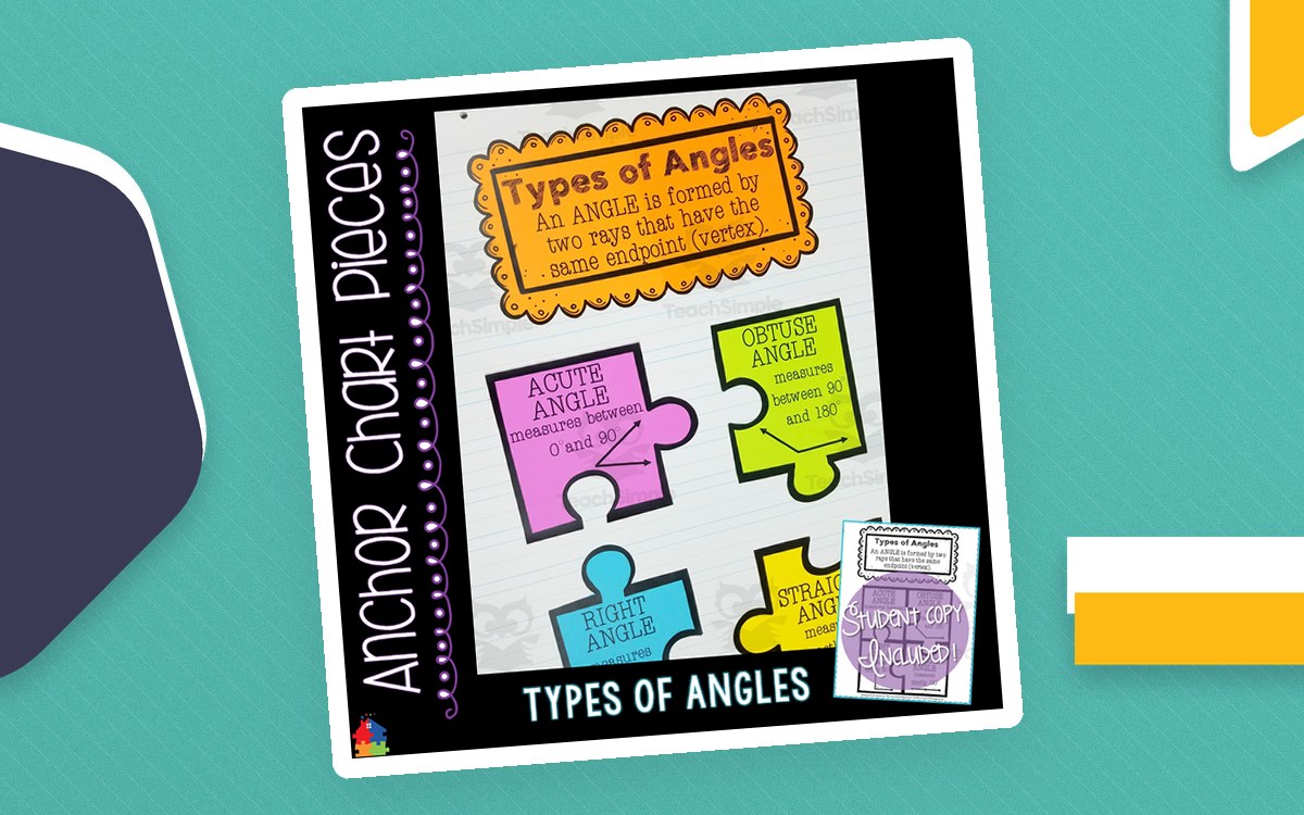 Types of Angles anchor-chart cover with colorful angle examples.