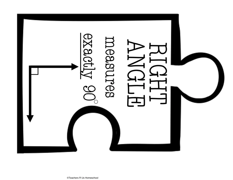 Right angle puzzle piece stating it measures exactly 90 degrees, with a drawn right angle and square corner mark