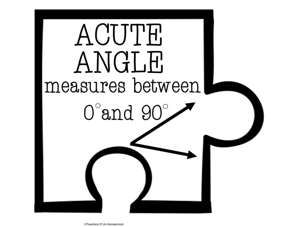 Acute angle puzzle piece defining it as measuring between 0 and 90 degrees, with a narrow two-ray angle drawn