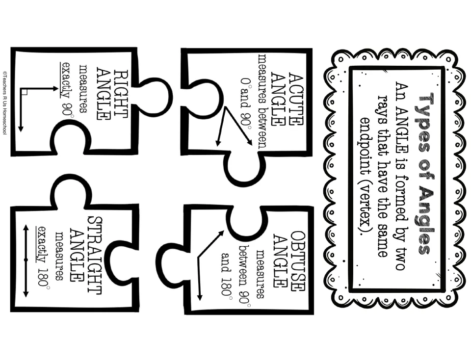 Student notebook version, option 2: angle definition with the four angle type pieces spaced apart for reference